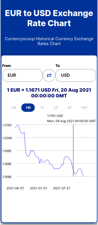 모바일 레이아웃이있는 이미지 여야합니다