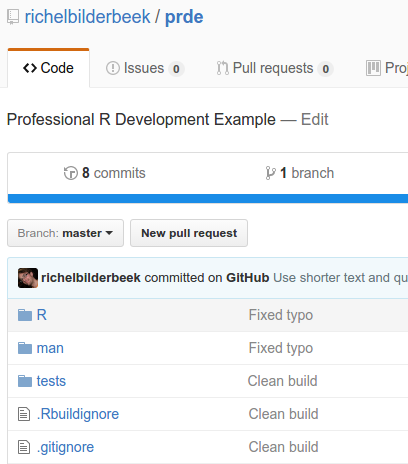 그림 1. 패키지 'Prde'의 github