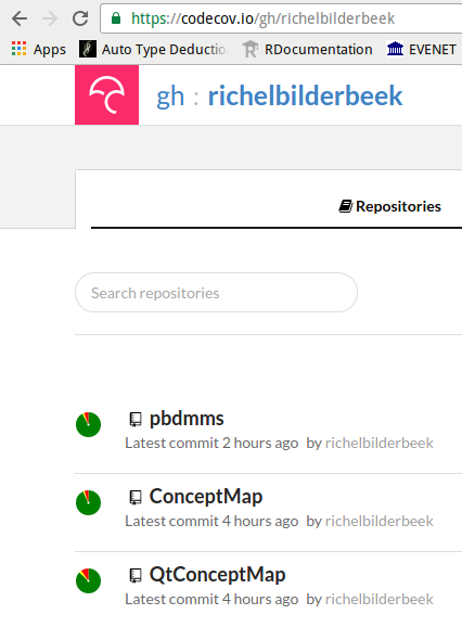 그림 5 : Codecov가 확인한 GitHubs의 예제