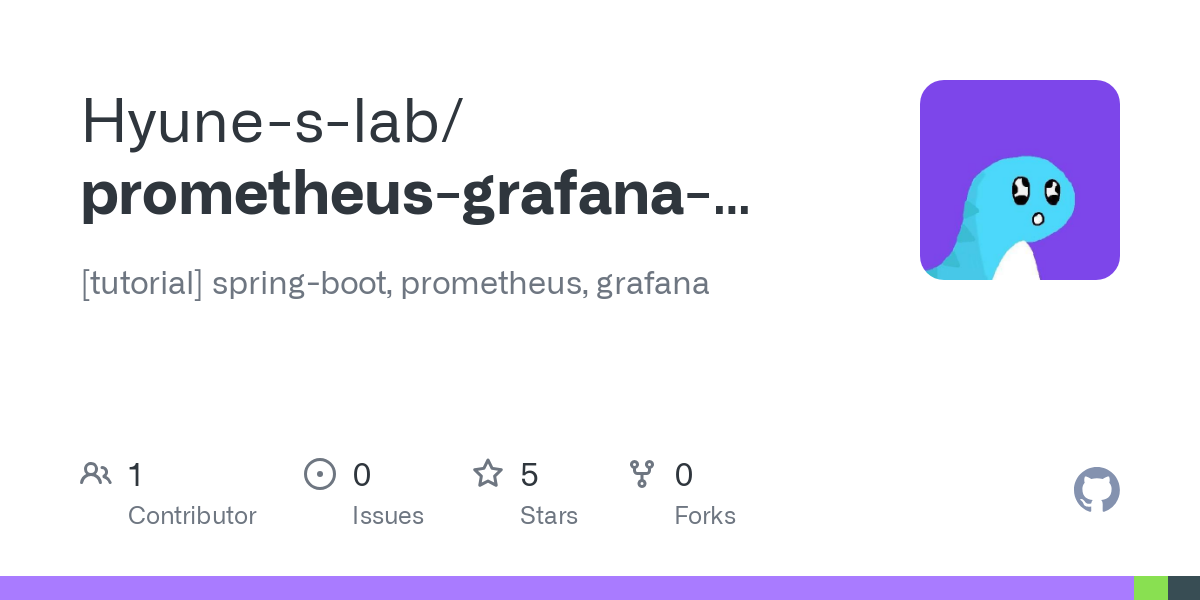 prometheus grafana tutorial