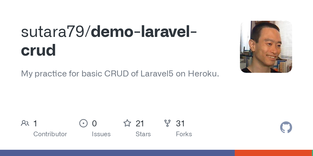 demo laravel crud