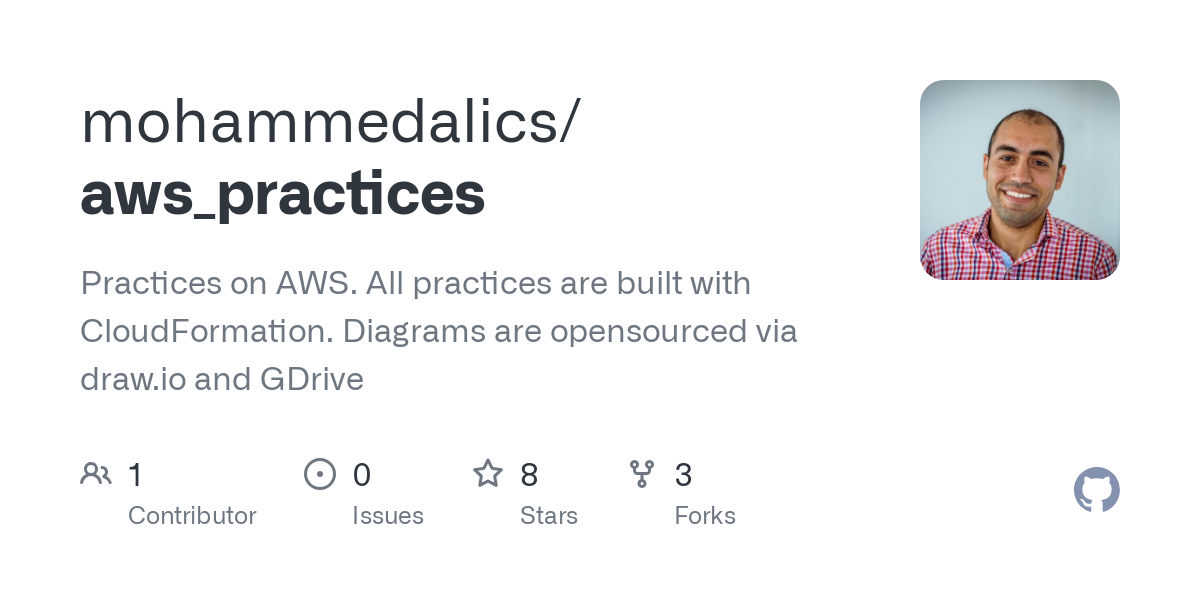 aws_practices
