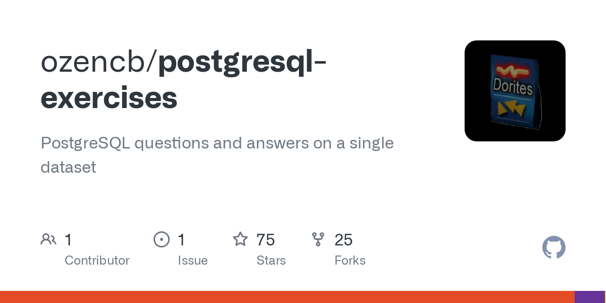 postgresql exercises