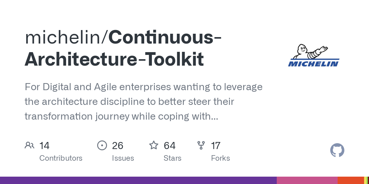 Continuous Architecture Toolkit
