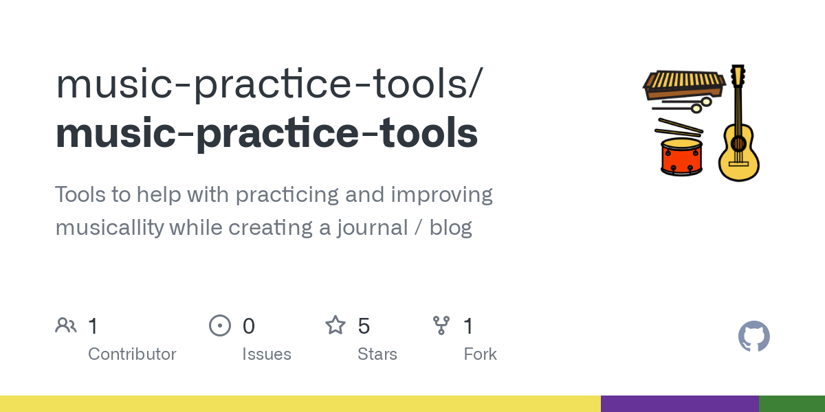 music practice tools