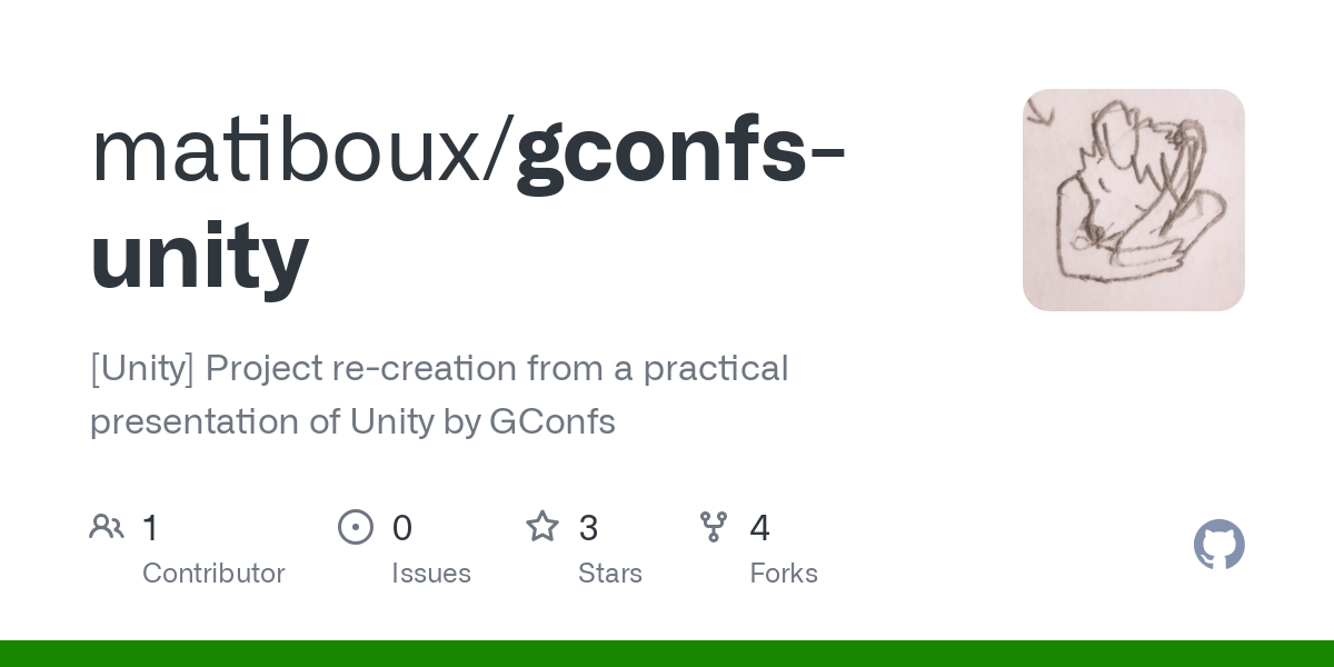 gconfs unity