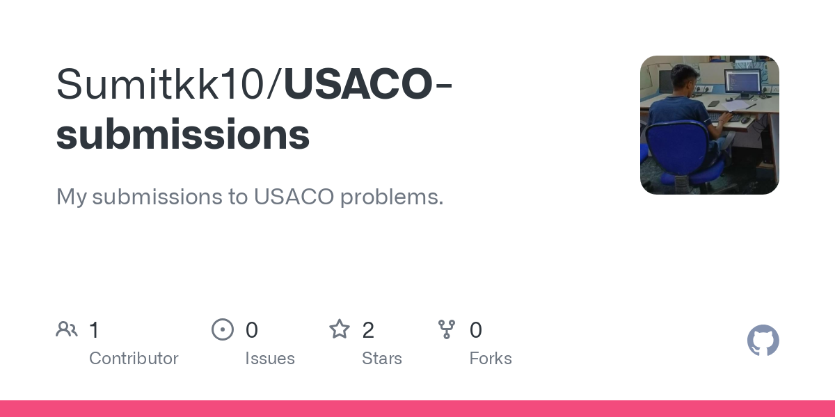 USACO submissions