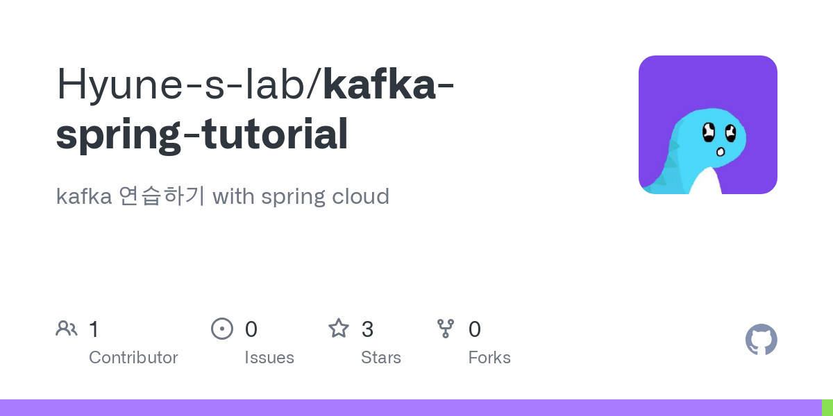 kafka spring tutorial