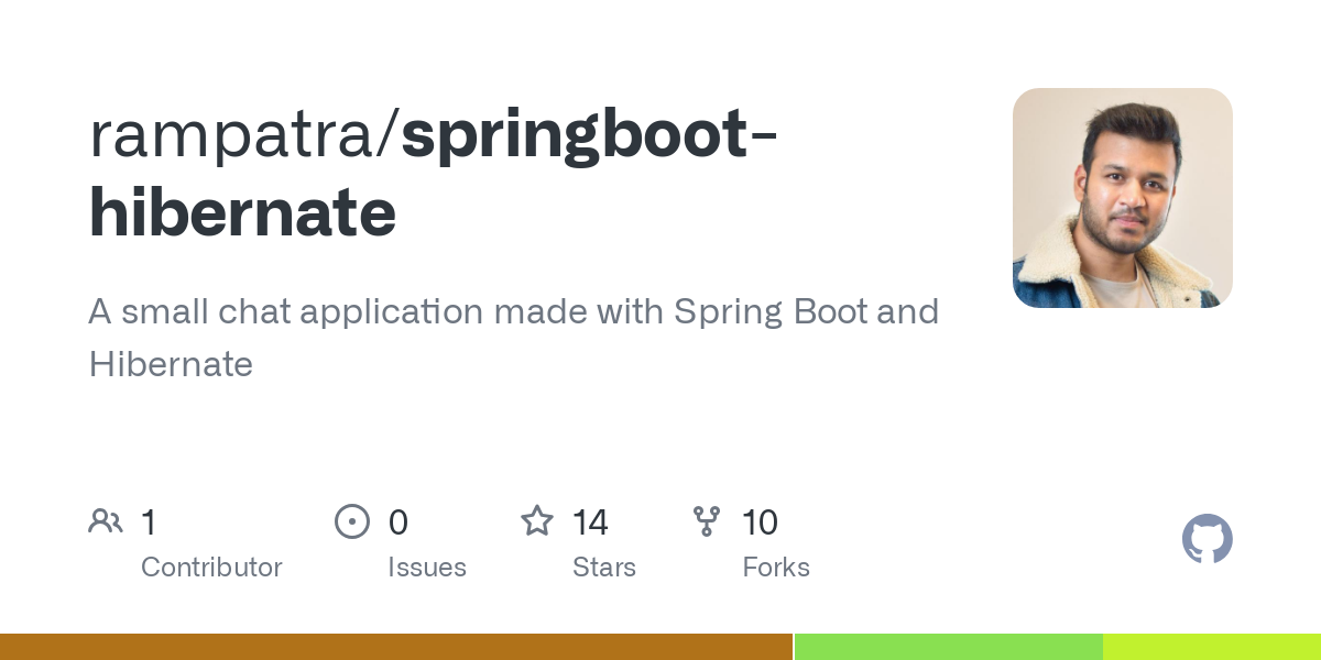 springboot hibernate