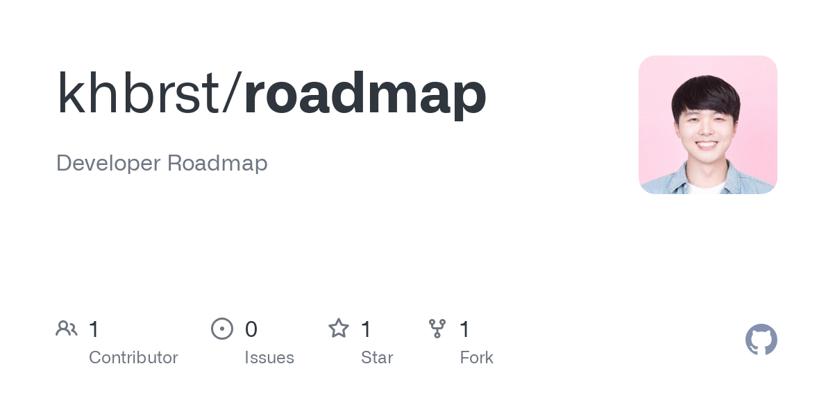roadmap