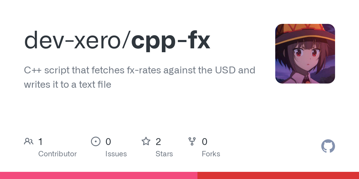 cpp fx