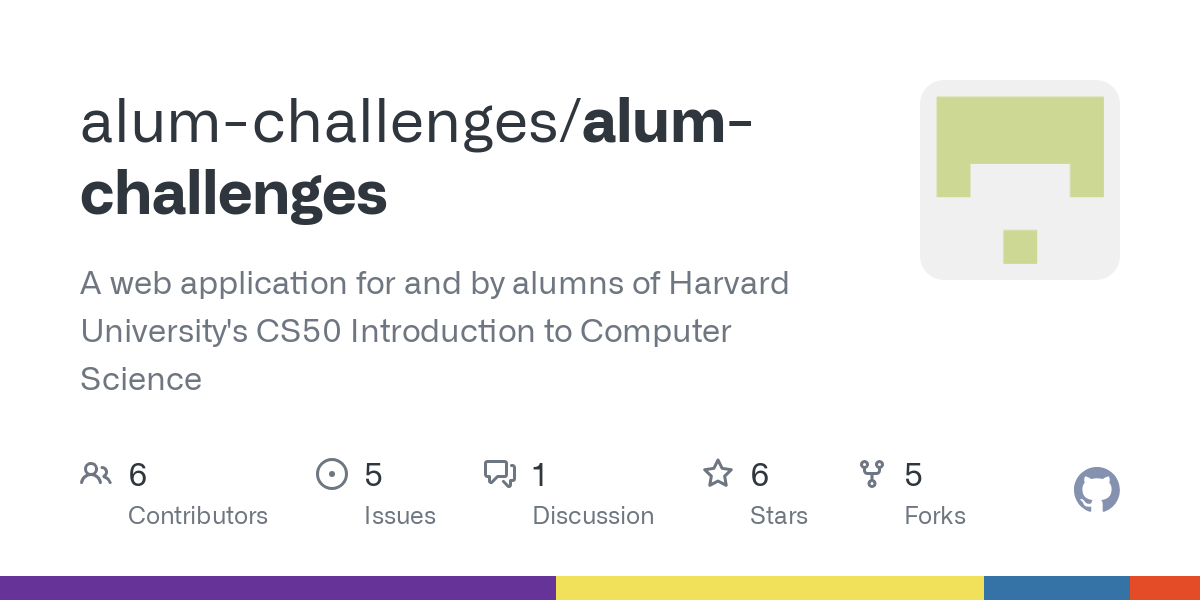 alum challenges
