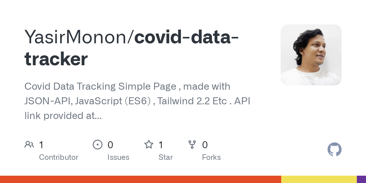 covid data tracker