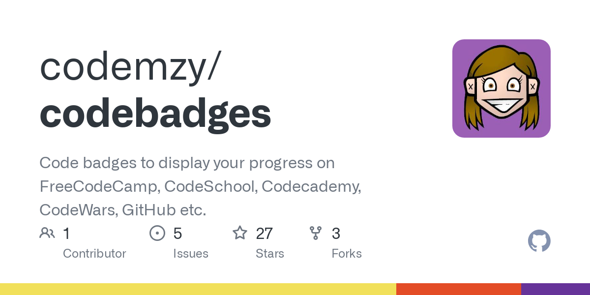 codebadges