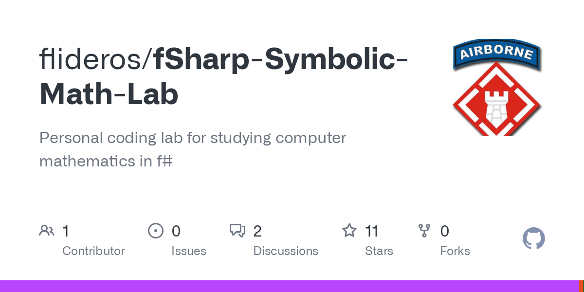 fSharp Symbolic Math Lab