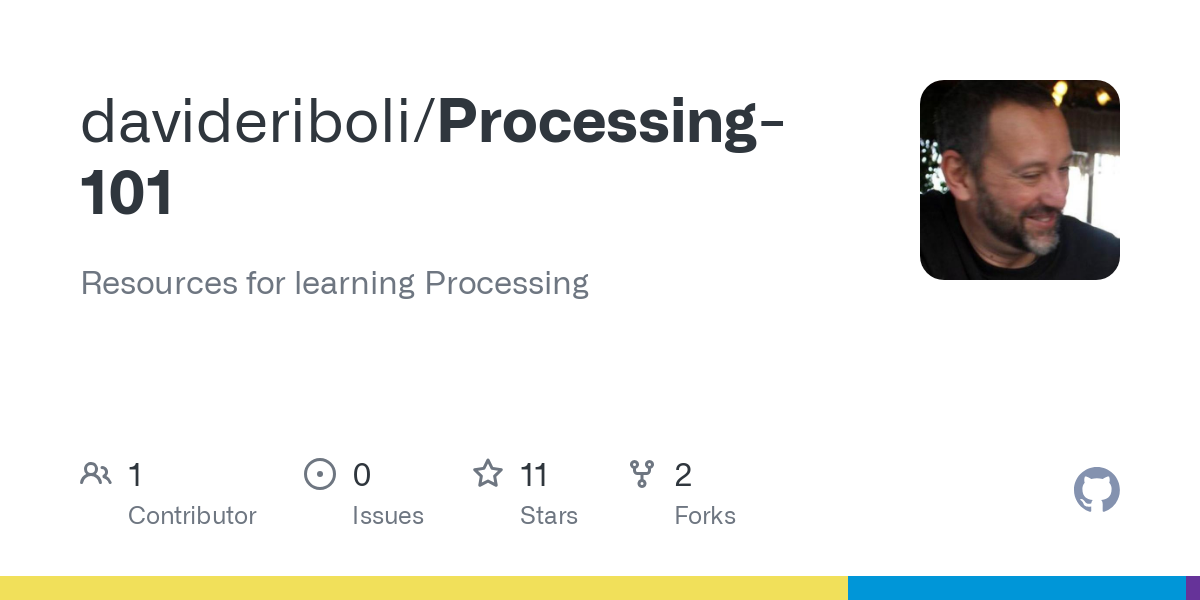 Processing 101