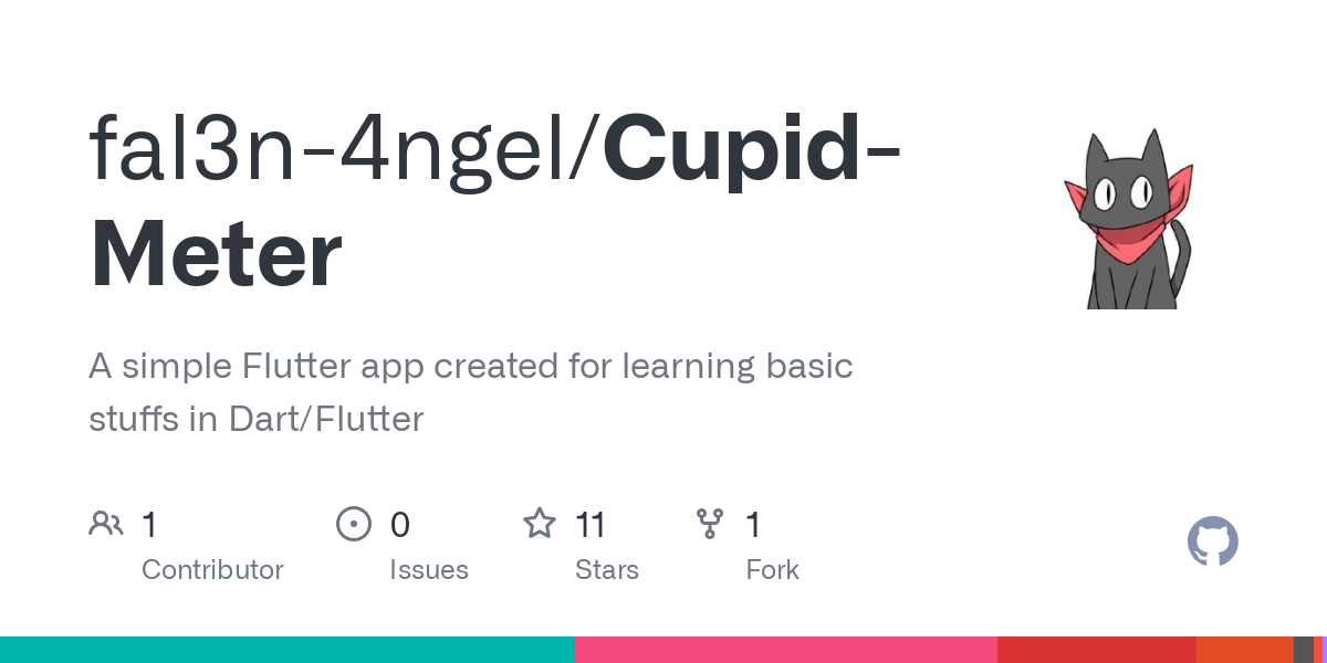 Cupid Meter