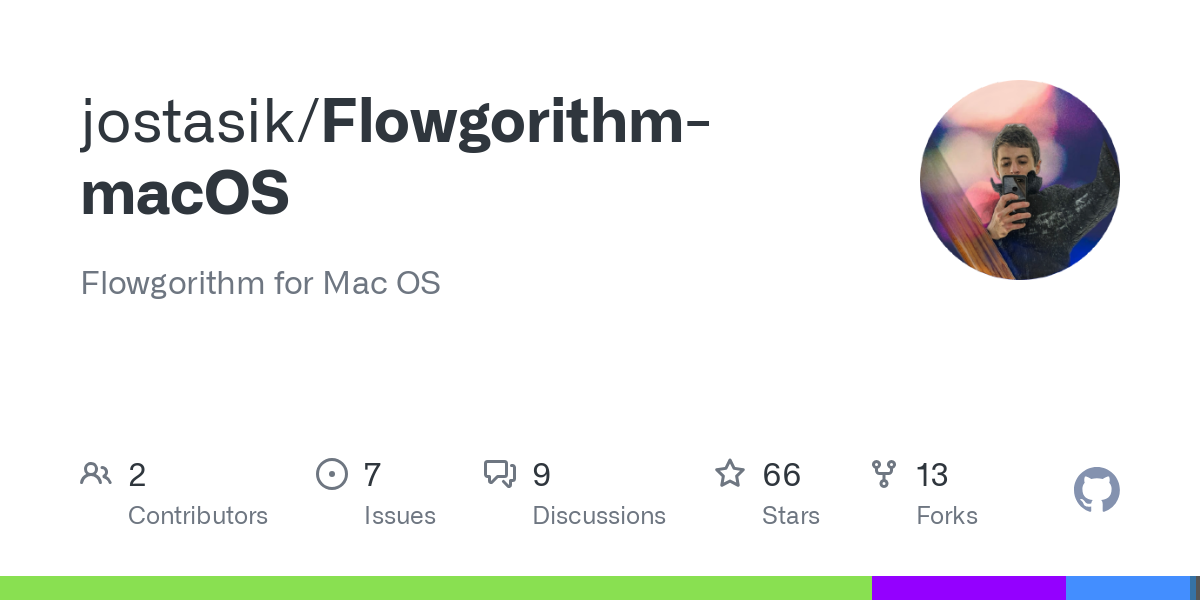 Flowgorithm macOS
