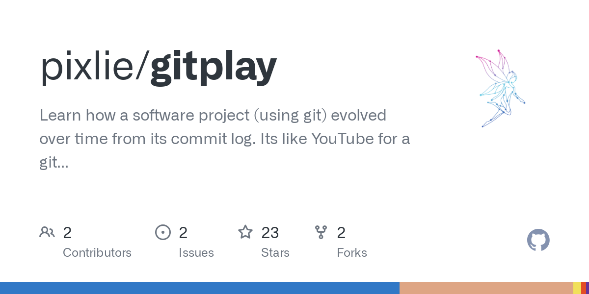 gitplay