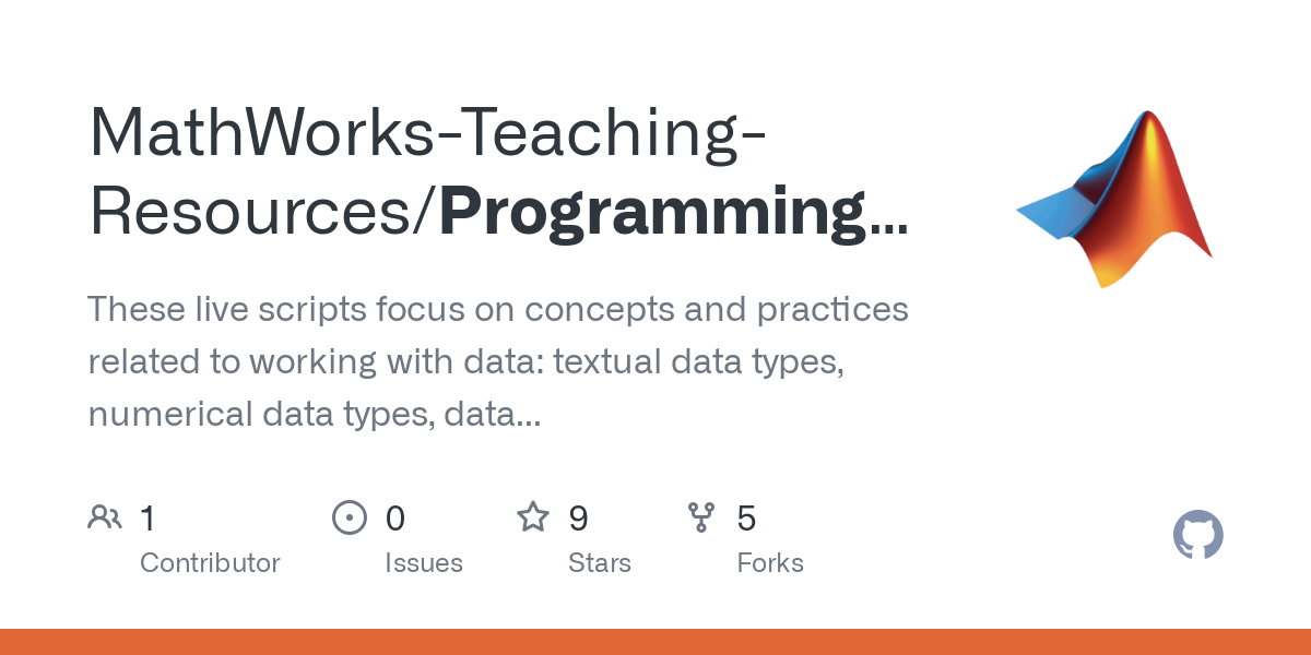 Programming Organizing Data