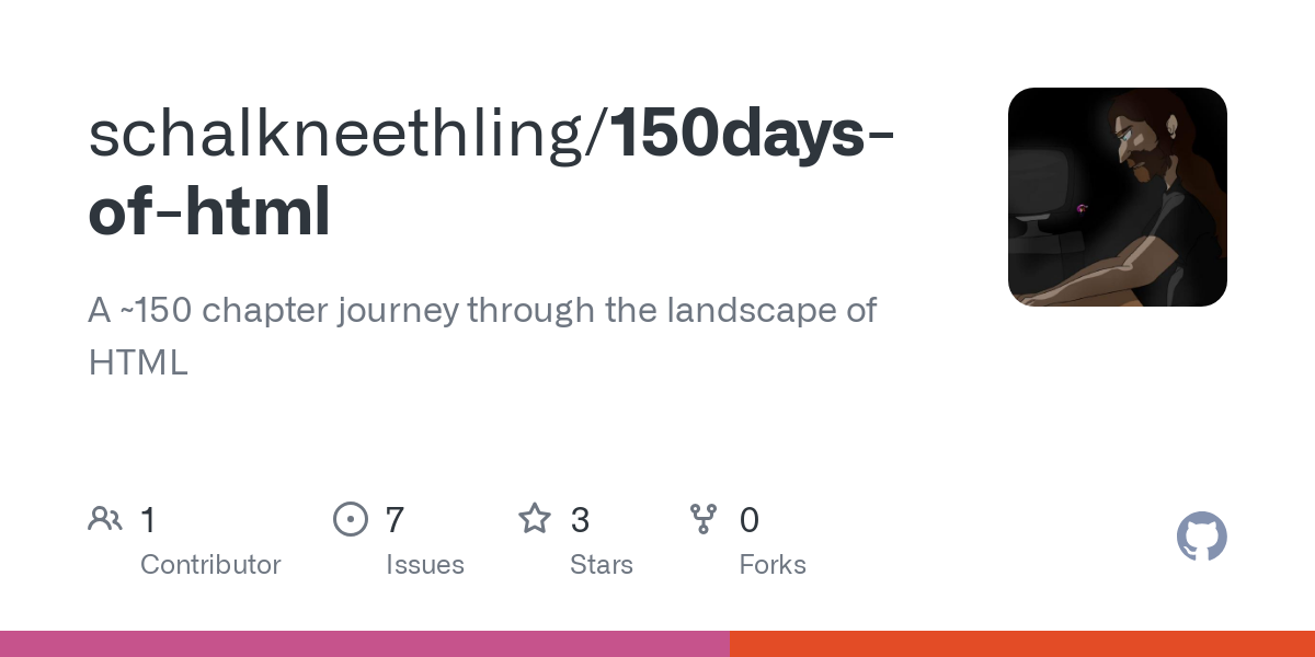 150days of html