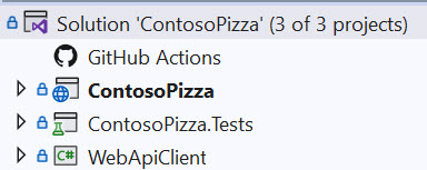 Lösung Zusammenfassung
