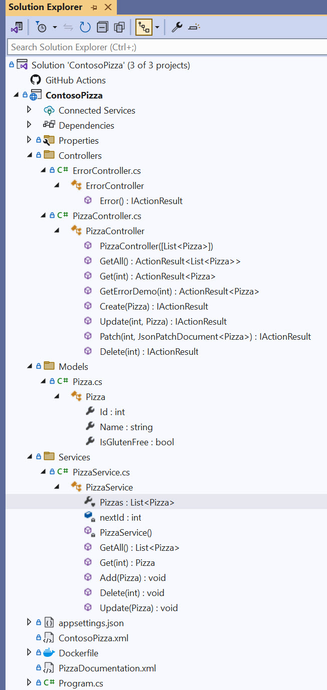 Lösung Zusammenfassung
