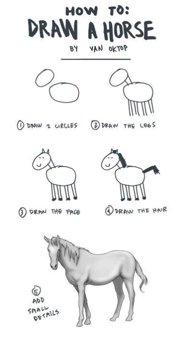 tutorial horse
