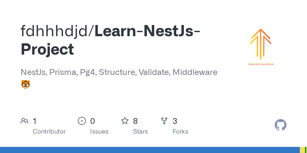 Learn NestJs Project