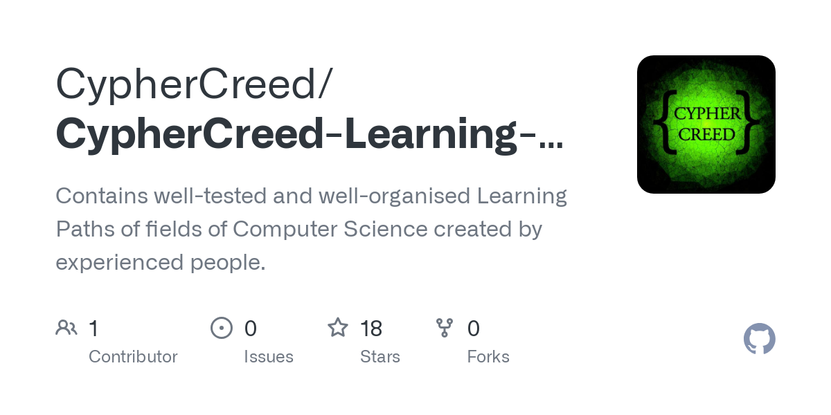 CypherCreed Learning Path