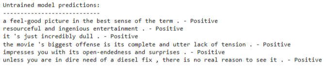 Необушенные модели прогнозы