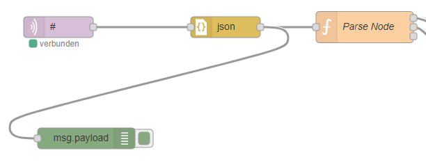Flows.json