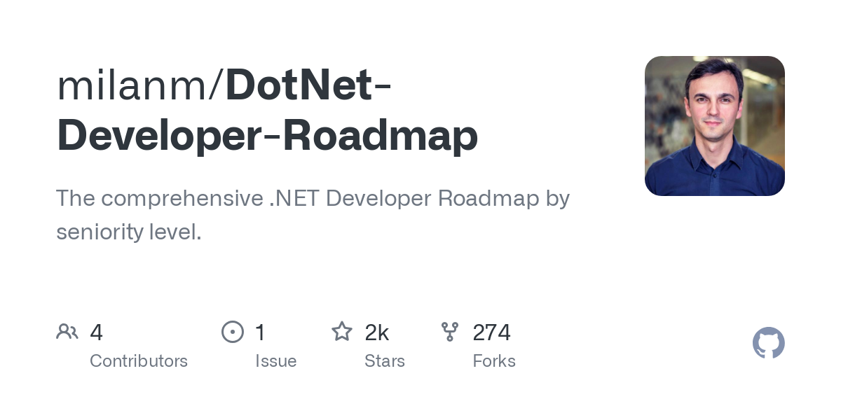 DotNet Developer Roadmap