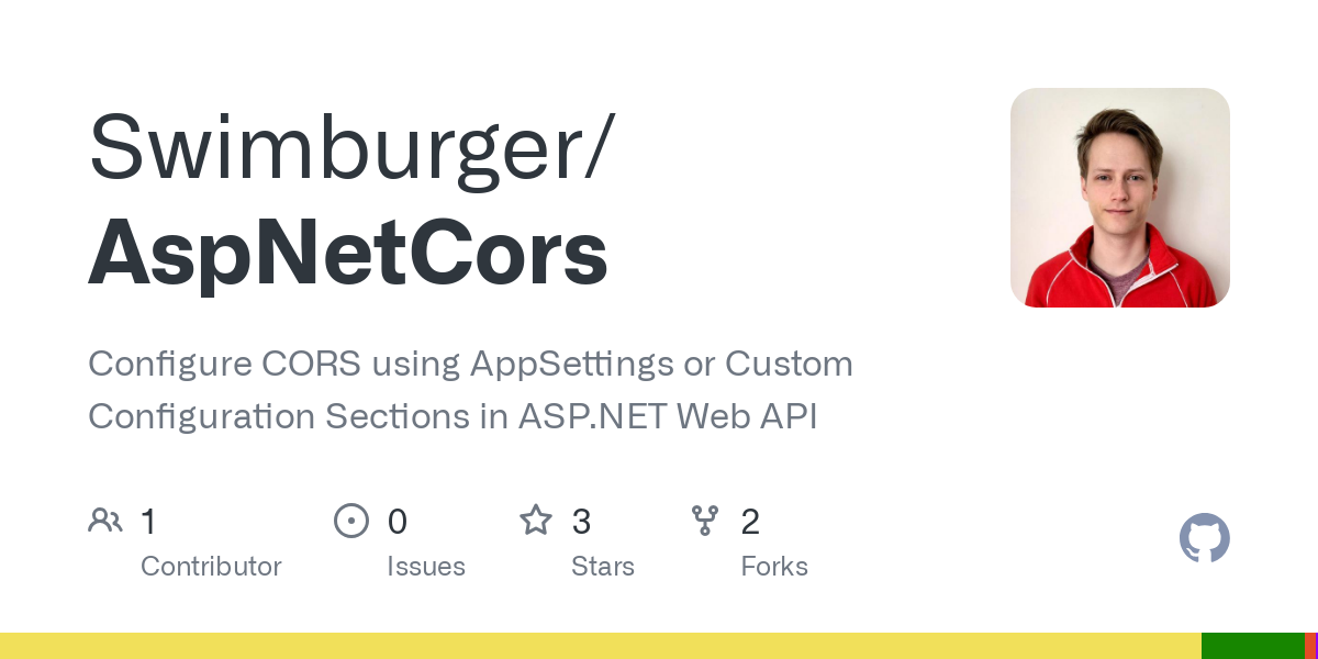 AspNetCors