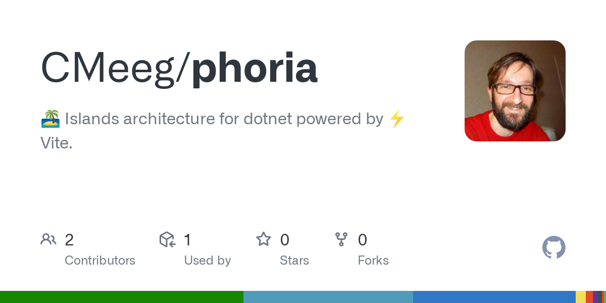 phoria
