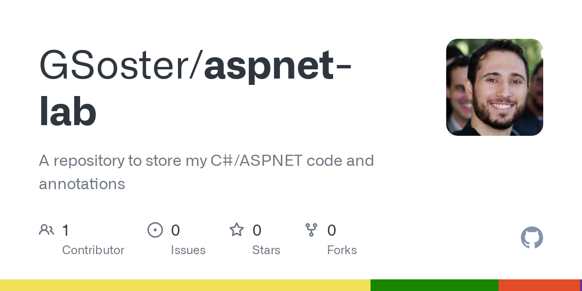 aspnet lab