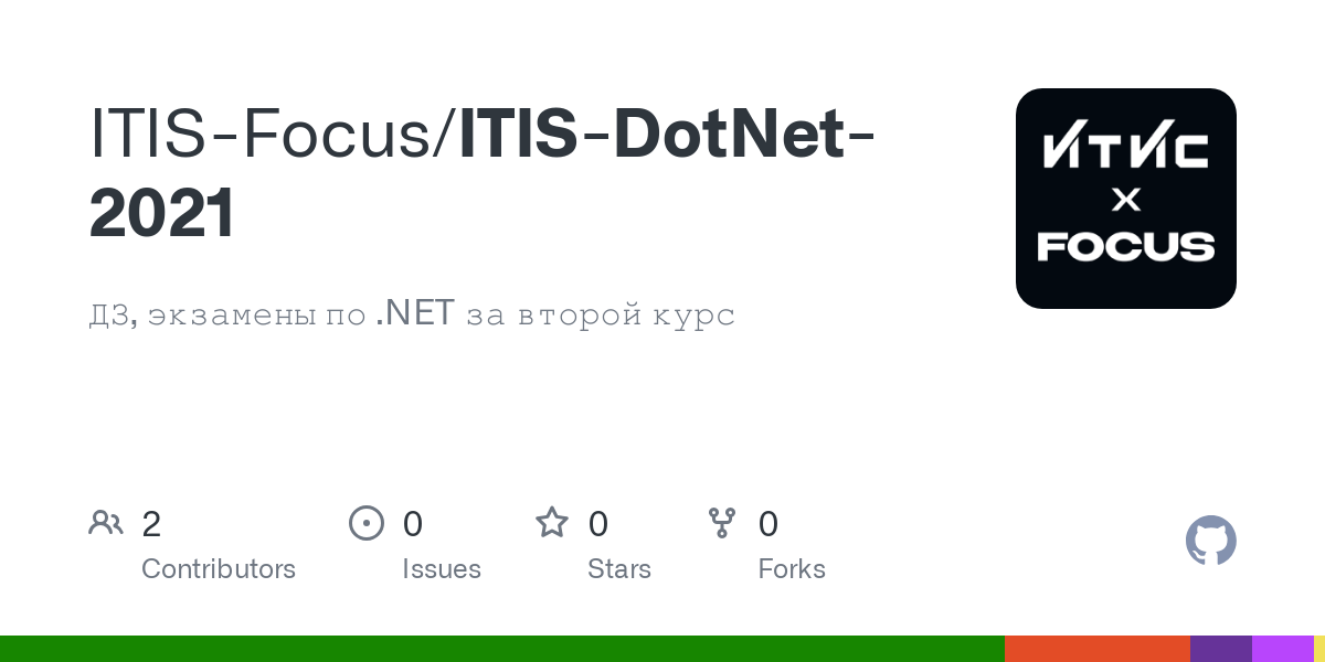 ITIS DotNet 2021