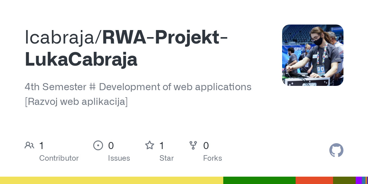 RWA Projekt LukaCabraja
