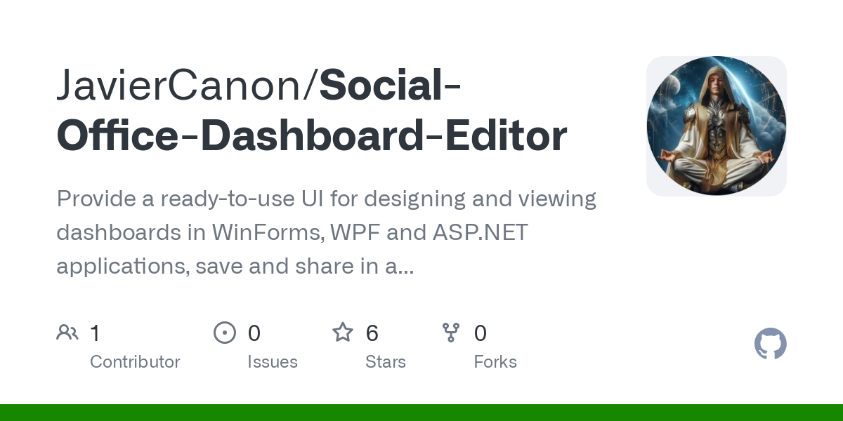 Social Office Dashboard Editor