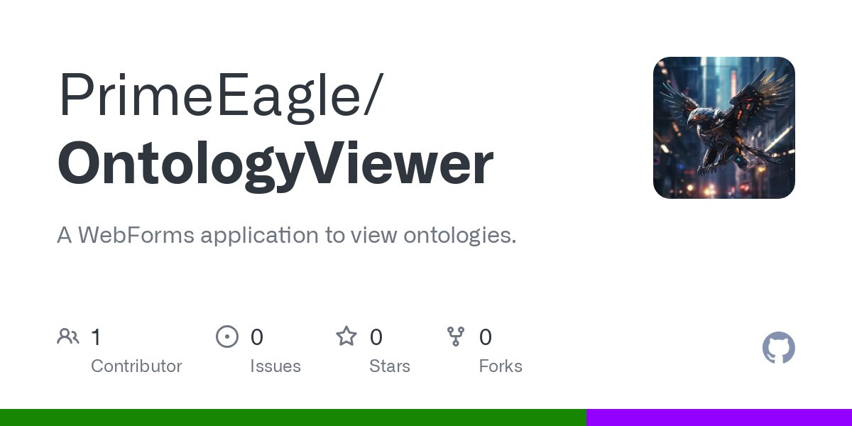 OntologyViewer