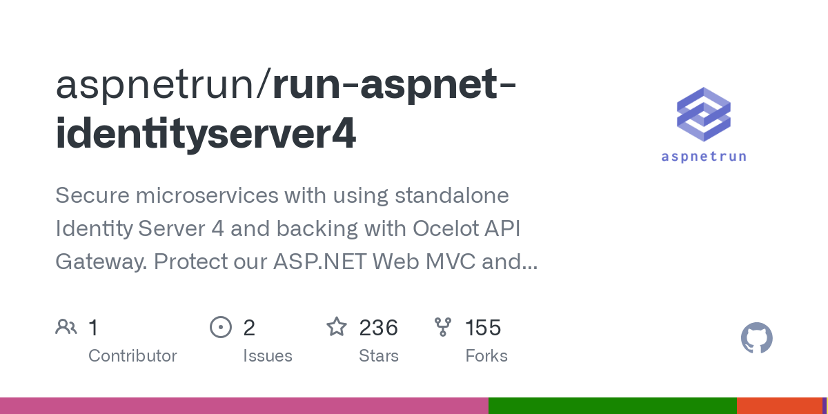 run aspnet identityserver4