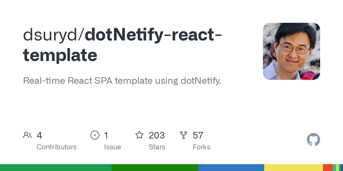 dotNetify react template