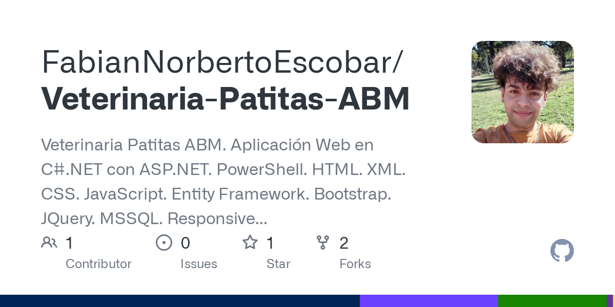 Veterinaria Patitas ABM