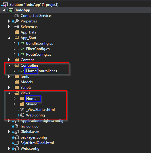 응용 프로그램의 중요한 부분입니다