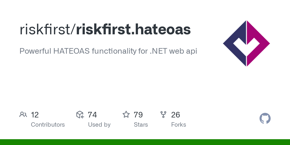 riskfirst.hateoas