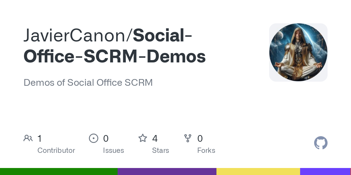 Social Office SCRM Demos