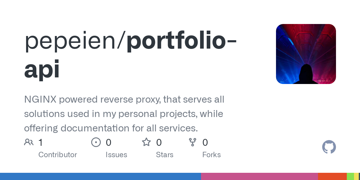 portfolio api