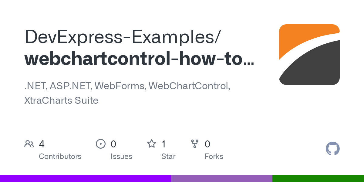 webchartcontrol how to create a drill down chart