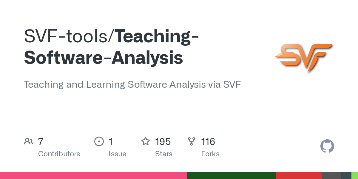 Teaching Software Analysis