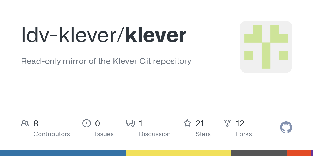 klever